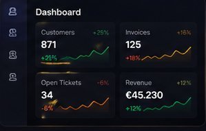 Business Builder Preview